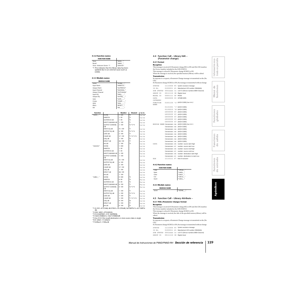 Yamaha PM5D-RHPM5D User Manual | Page 339 / 367