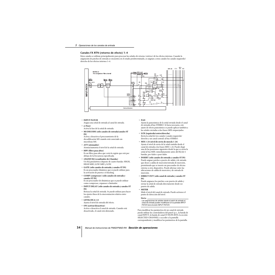 Yamaha PM5D-RHPM5D User Manual | Page 34 / 367