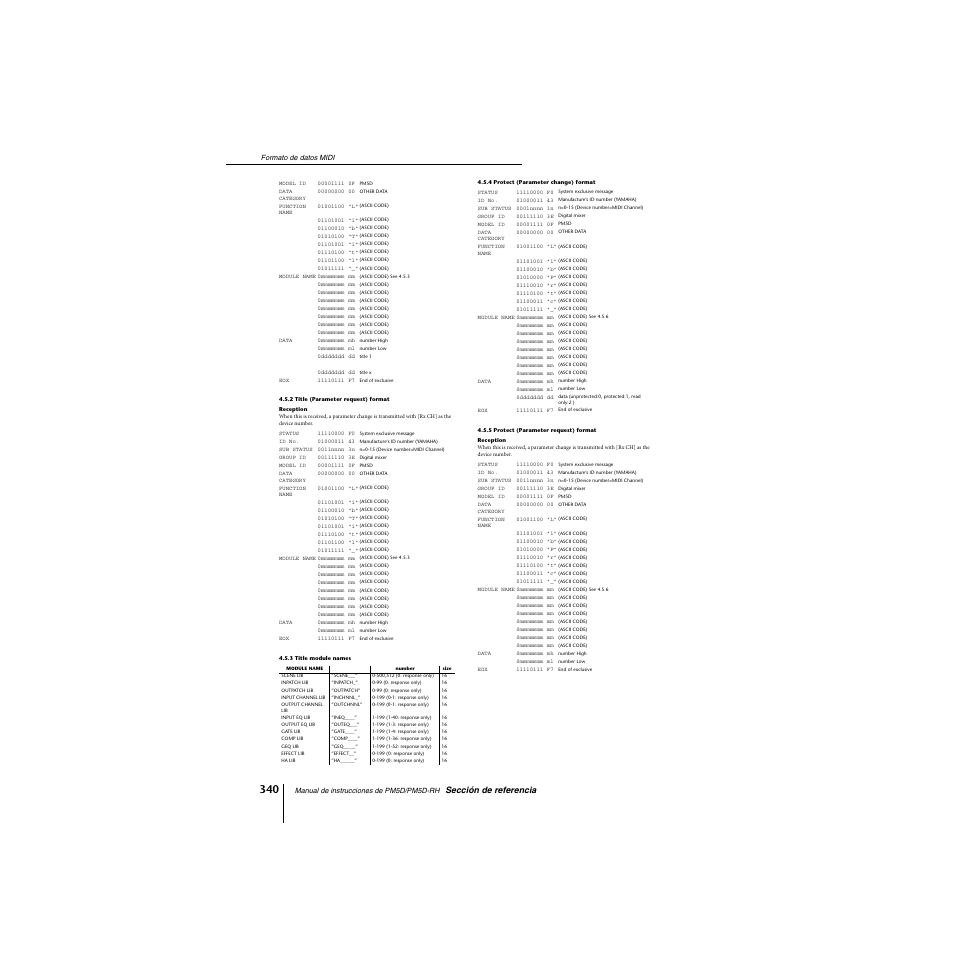 Sección de referencia | Yamaha PM5D-RHPM5D User Manual | Page 340 / 367