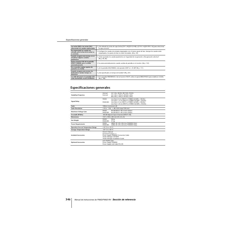 Especificaciones generales | Yamaha PM5D-RHPM5D User Manual | Page 346 / 367