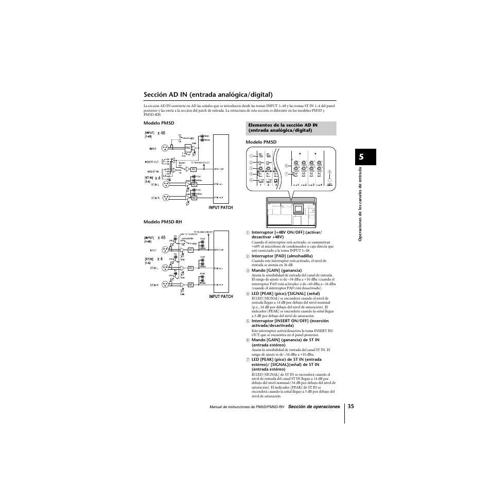 Sección ad in (entrada analógica/digital), P. 35) | Yamaha PM5D-RHPM5D User Manual | Page 35 / 367