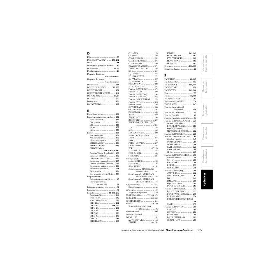 Yamaha PM5D-RHPM5D User Manual | Page 359 / 367