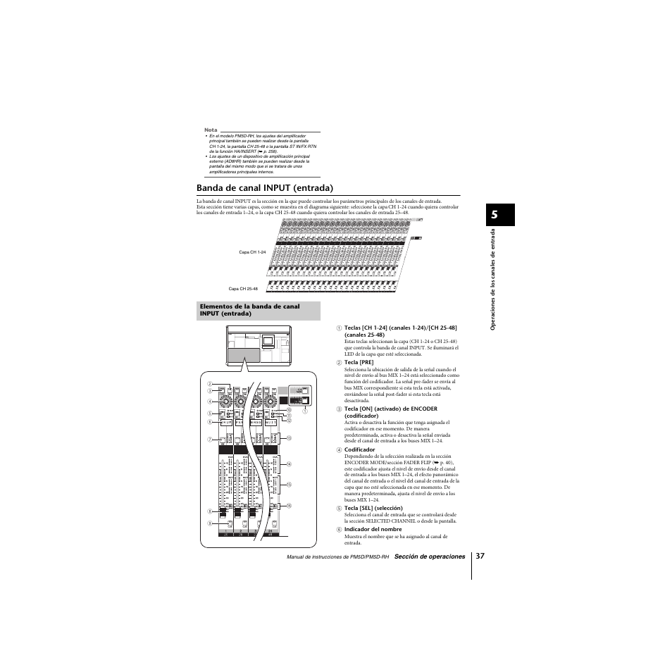 Banda de canal input (entrada), Elementos de la banda de canal input (entrada), P. 37) | Yamaha PM5D-RHPM5D User Manual | Page 37 / 367