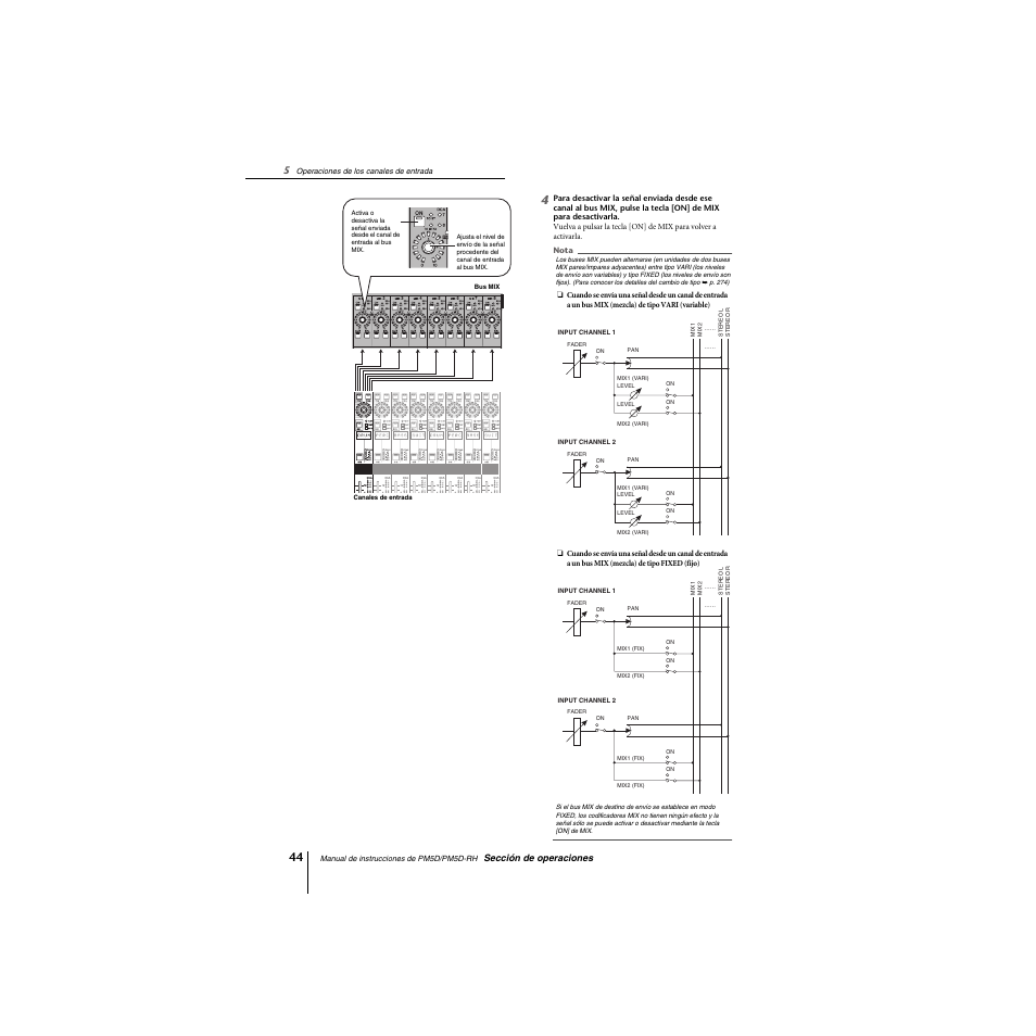 Yamaha PM5D-RHPM5D User Manual | Page 44 / 367