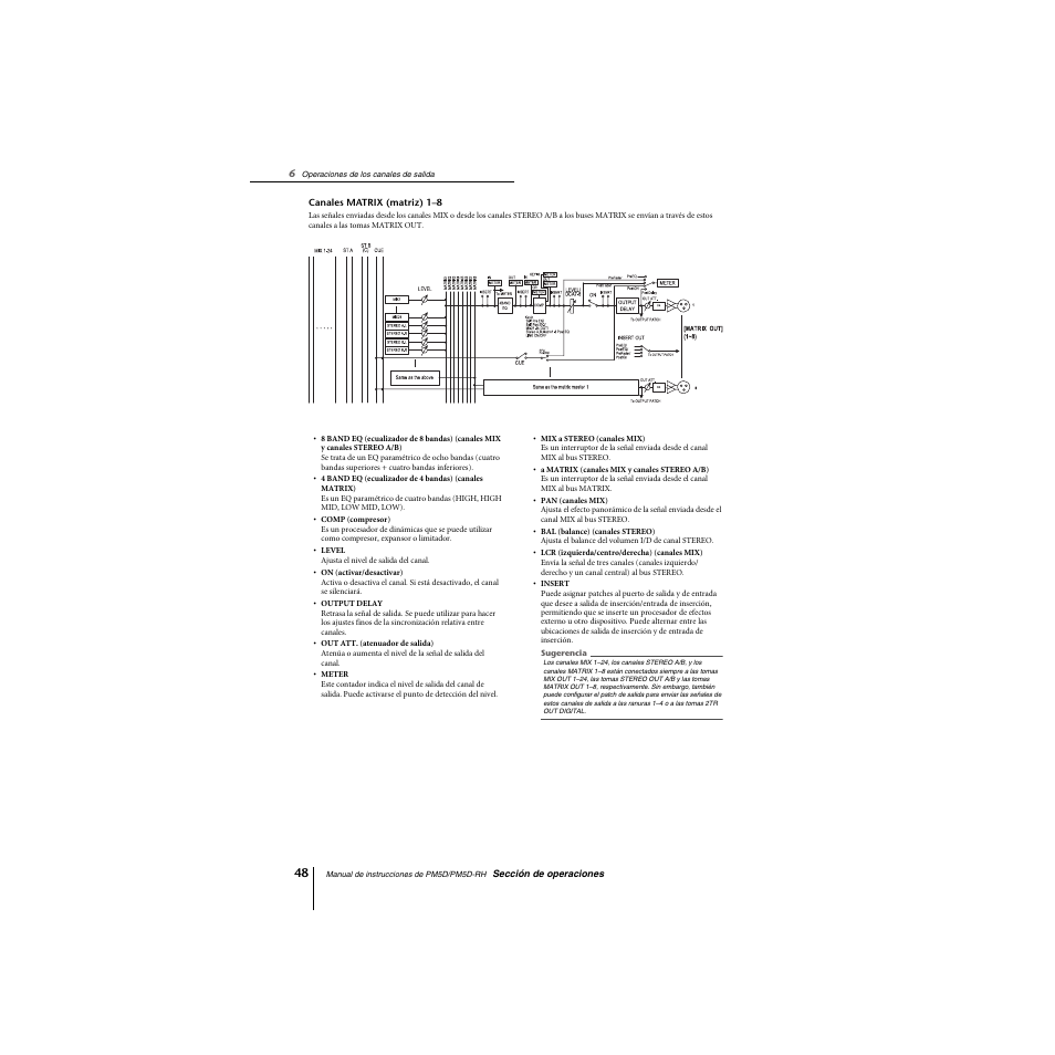 Yamaha PM5D-RHPM5D User Manual | Page 48 / 367