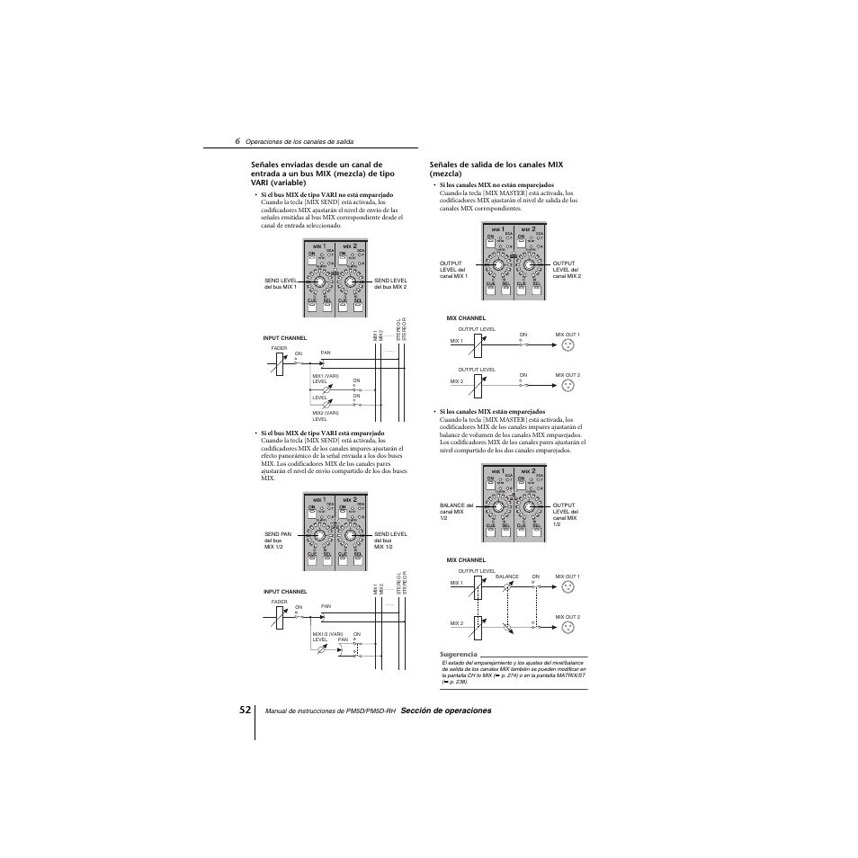 Yamaha PM5D-RHPM5D User Manual | Page 52 / 367