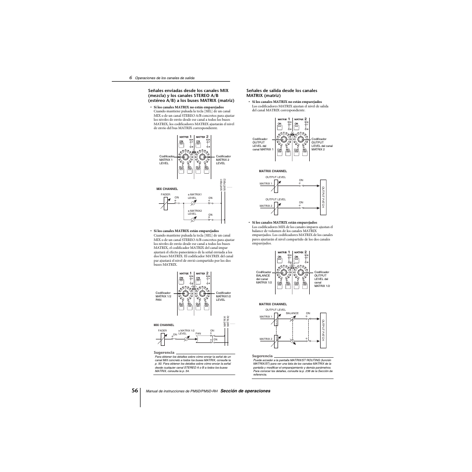 Yamaha PM5D-RHPM5D User Manual | Page 56 / 367