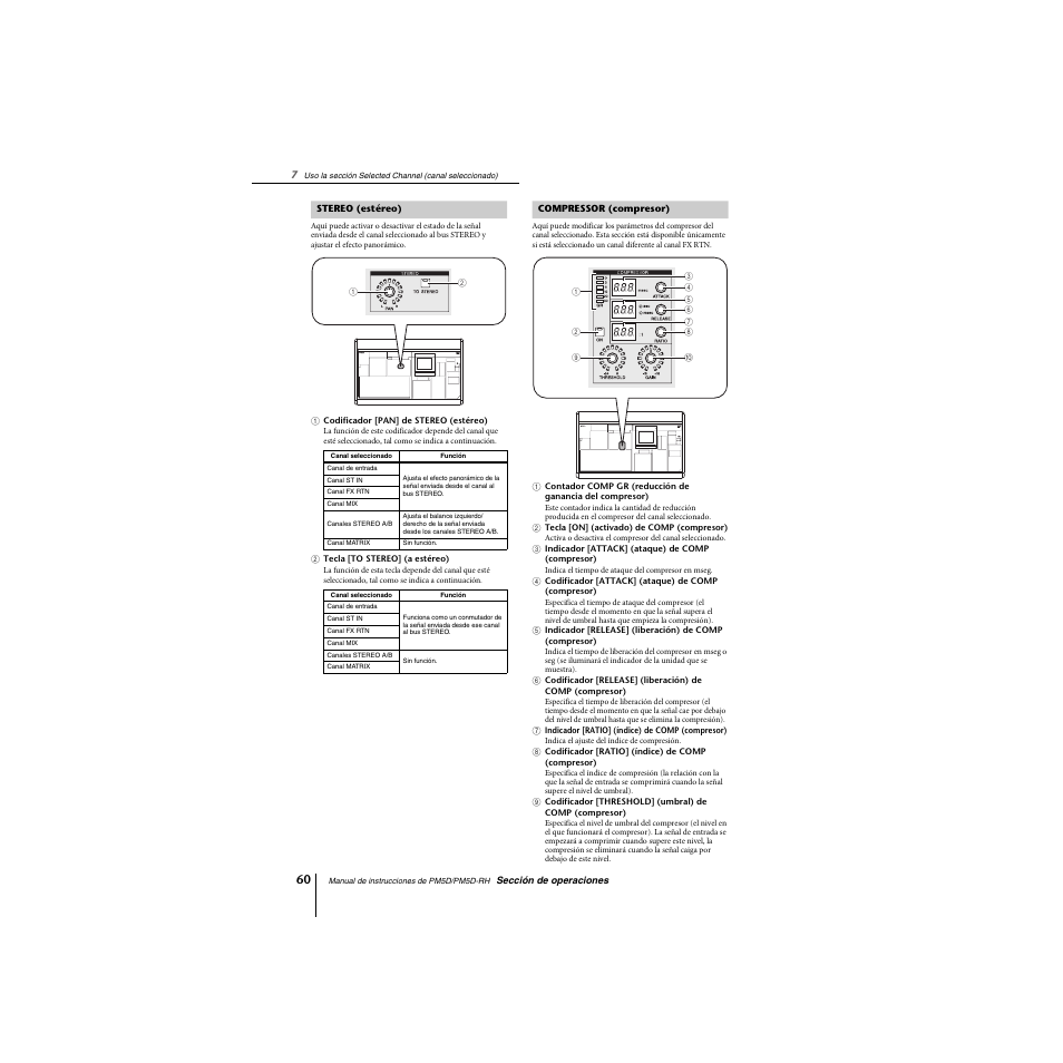 Stereo (estéreo), Compressor (compresor), Stereo (estéreo) compressor (compresor) | Yamaha PM5D-RHPM5D User Manual | Page 60 / 367