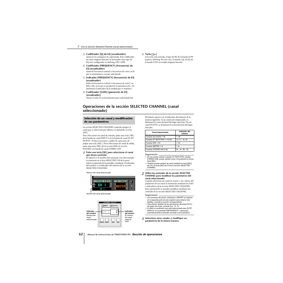 Operaciones de la sección selected channel, Canal seleccionado) | Yamaha PM5D-RHPM5D User Manual | Page 62 / 367