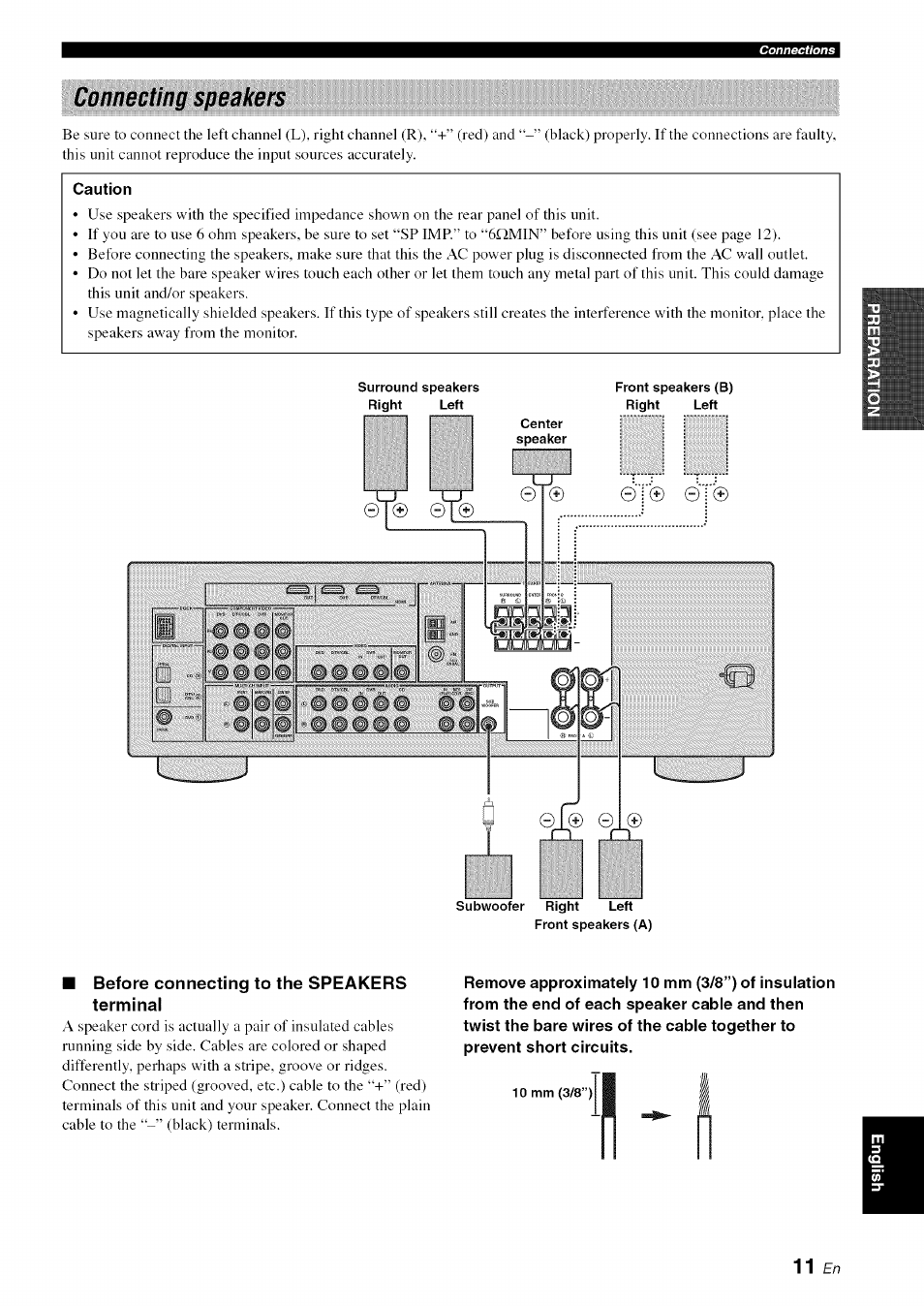 Connecting speakers, Before connecting to the speakers terminal | Yamaha OWNER'S MANUAL HTR-6130 User Manual | Page 15 / 77