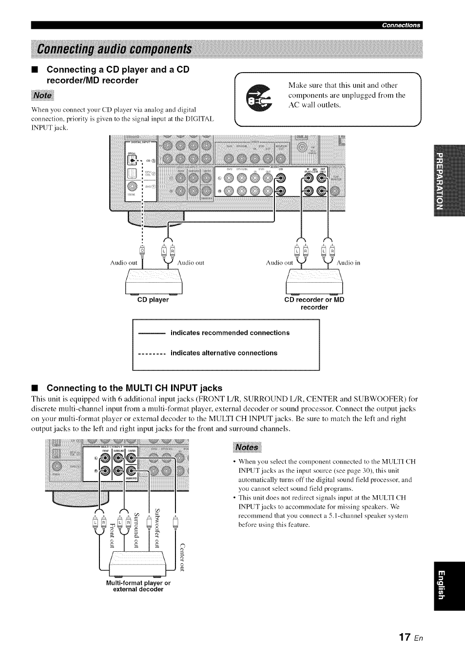 Connecting audio components, Connecting to the multi ch input jacks | Yamaha OWNER'S MANUAL HTR-6130 User Manual | Page 21 / 77