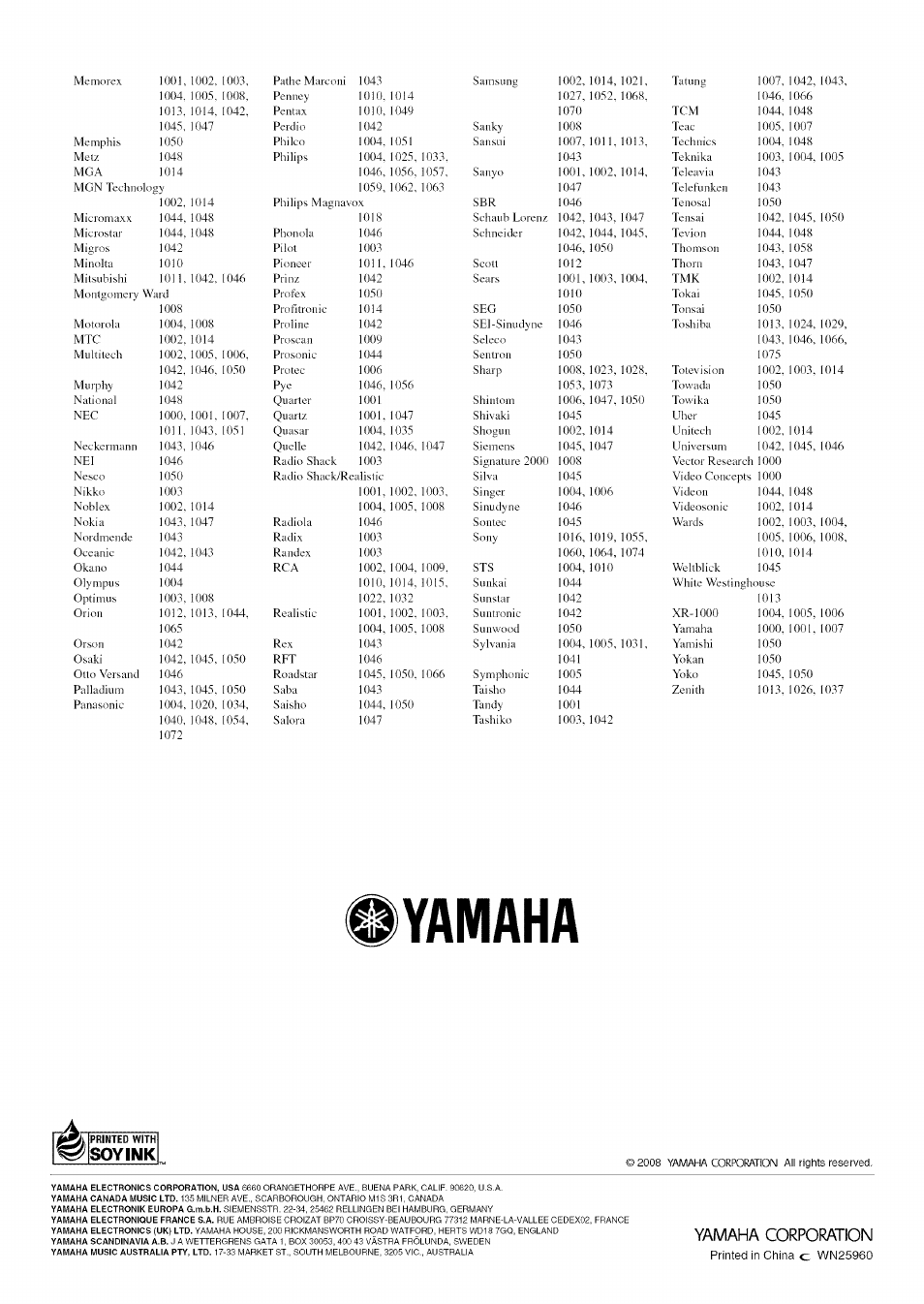 Soyink, Yamaha | Yamaha OWNER'S MANUAL HTR-6130 User Manual | Page 75 / 77