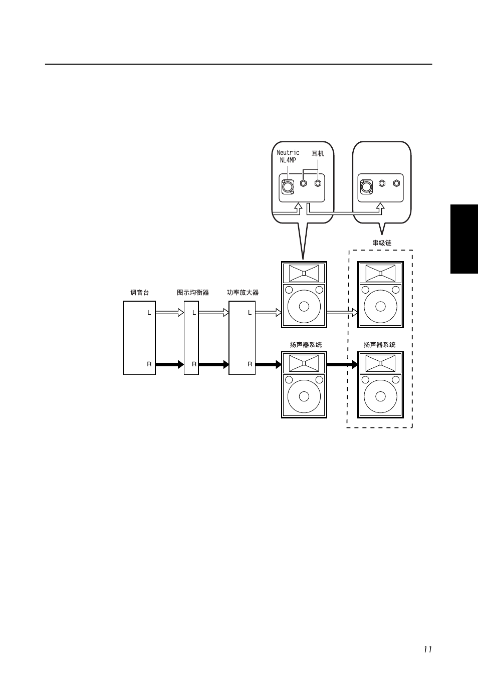 Yamaha R112C User Manual | Page 11 / 16