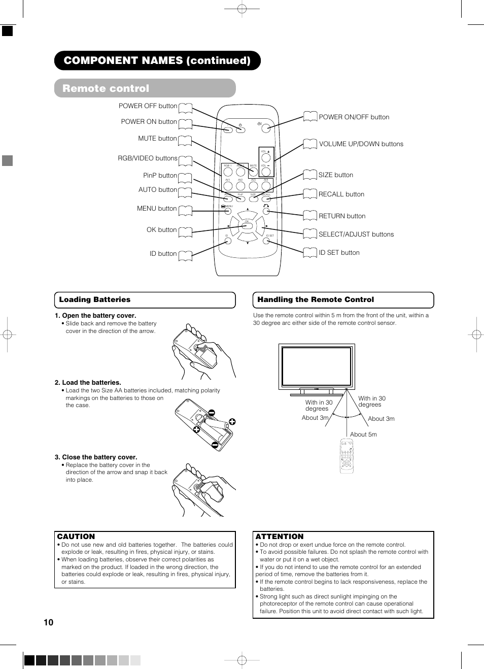 Remote control, Loading batteries, Handling the remote control | Component names (continued) | Yamaha pdm-4210 User Manual | Page 12 / 52