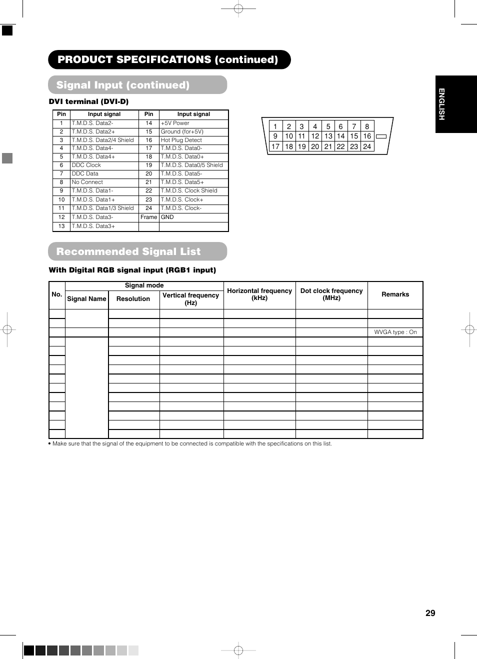 Recommended signal list, Signal input (continued), Product specifications (continued) | Yamaha pdm-4210 User Manual | Page 31 / 52