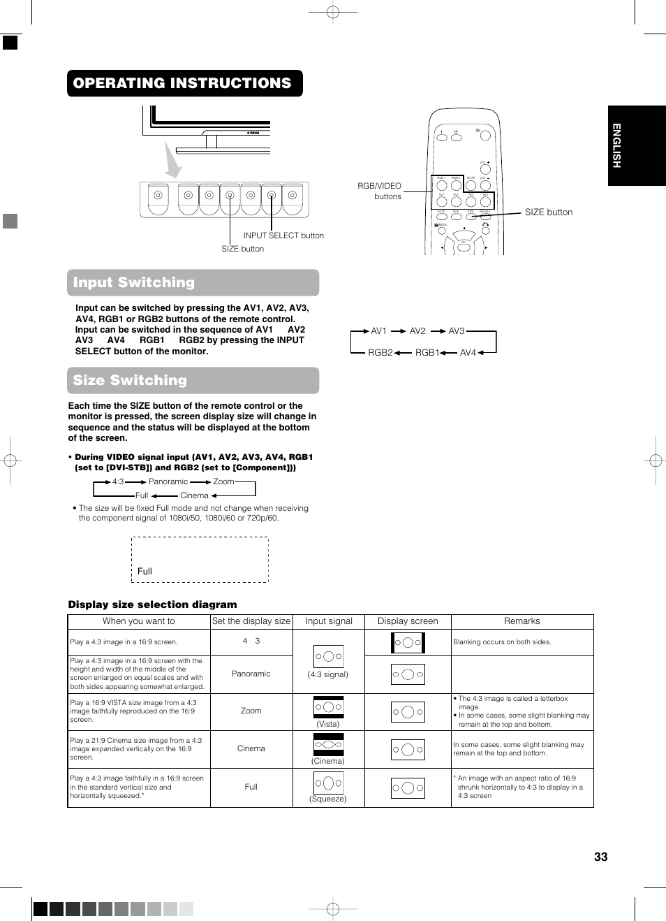 Operating instructions, Input switching, Size switching | Operating instructions input switching, English, Display size selection diagram | Yamaha pdm-4210 User Manual | Page 35 / 52