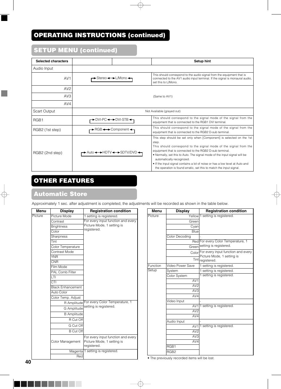 Other features, Automatic store, Other features automatic store | Yamaha pdm-4210 User Manual | Page 42 / 52