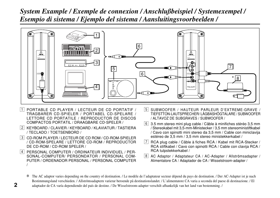 English, System example | Yamaha YST-M20DSP User Manual | Page 2 / 7