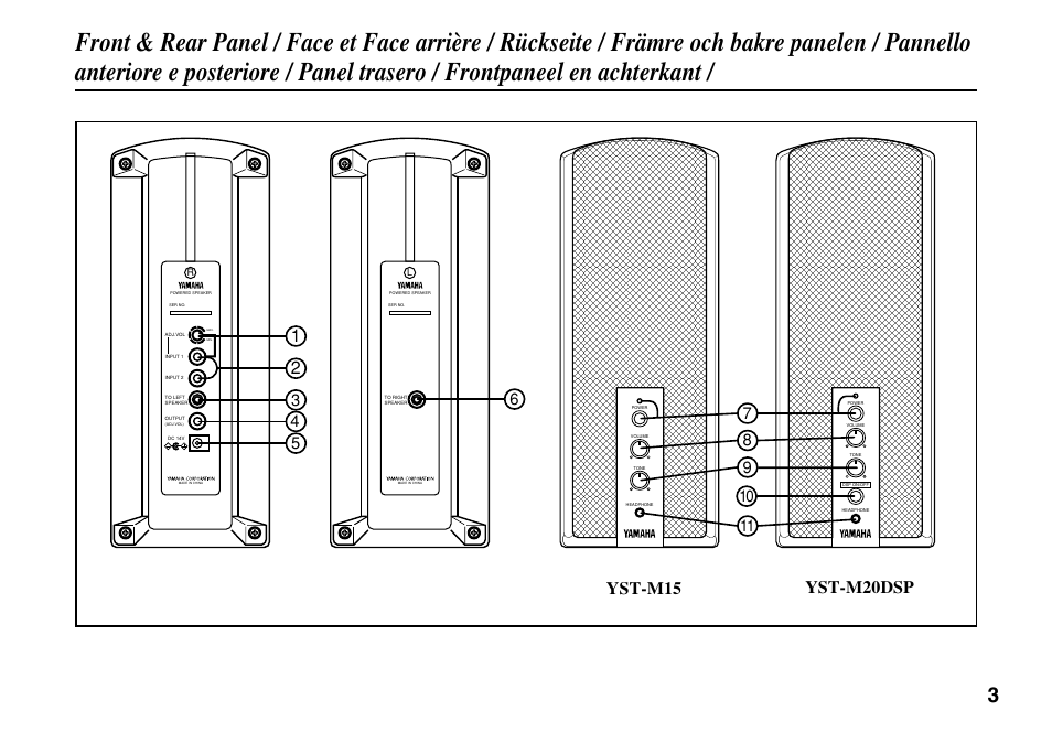 Front & rear panel, Yst-m15 yst-m20dsp | Yamaha YST-M20DSP User Manual | Page 3 / 7