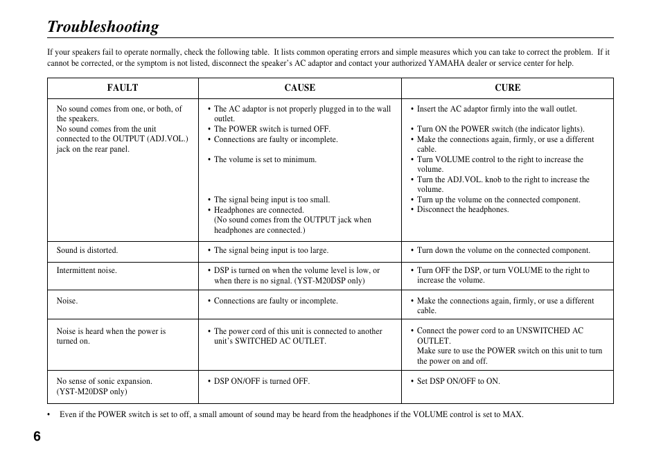 Troubleshooting | Yamaha YST-M20DSP User Manual | Page 6 / 7