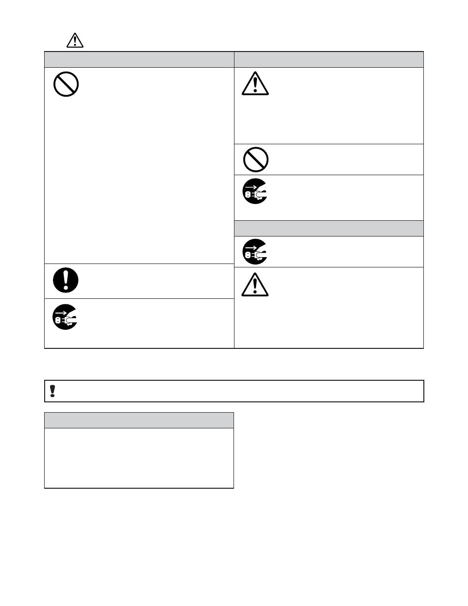 Yamaha PC5500 User Manual | Page 3 / 16