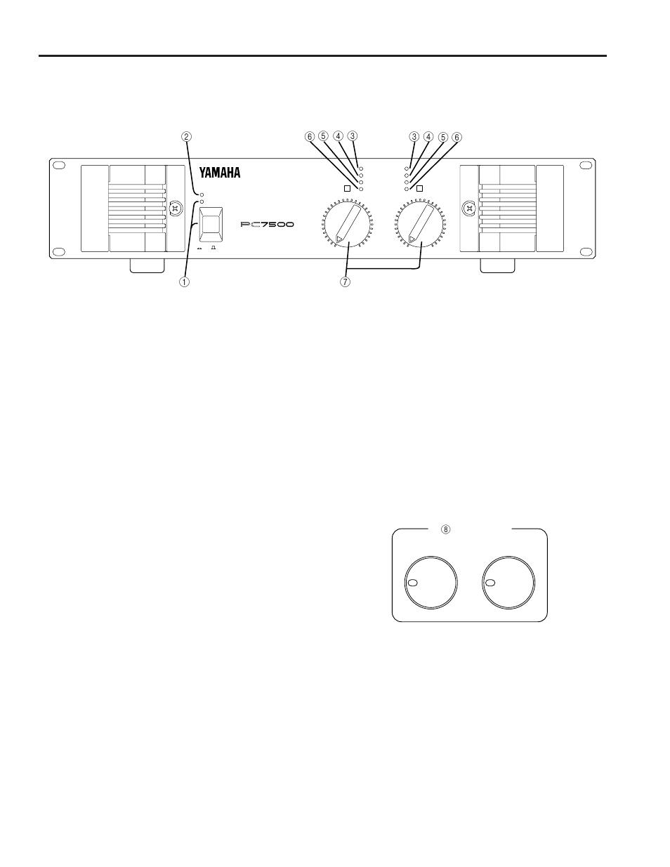 各部の名称と機能, フロントパネル | Yamaha PC5500 User Manual | Page 4 / 16