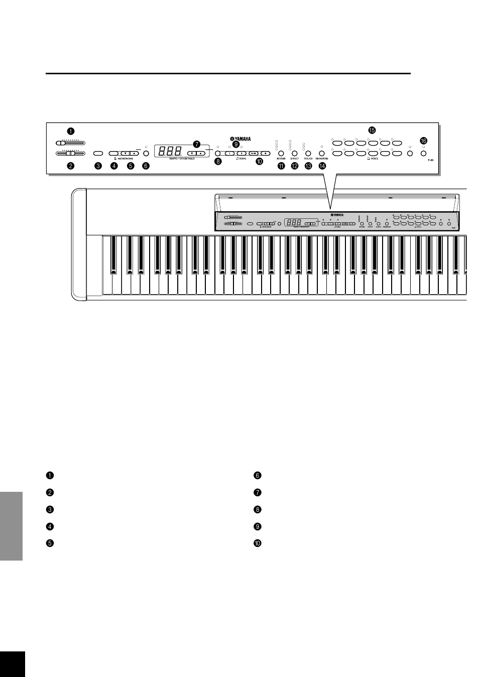 79 8 0 f | Yamaha P-80 User Manual | Page 12 / 60