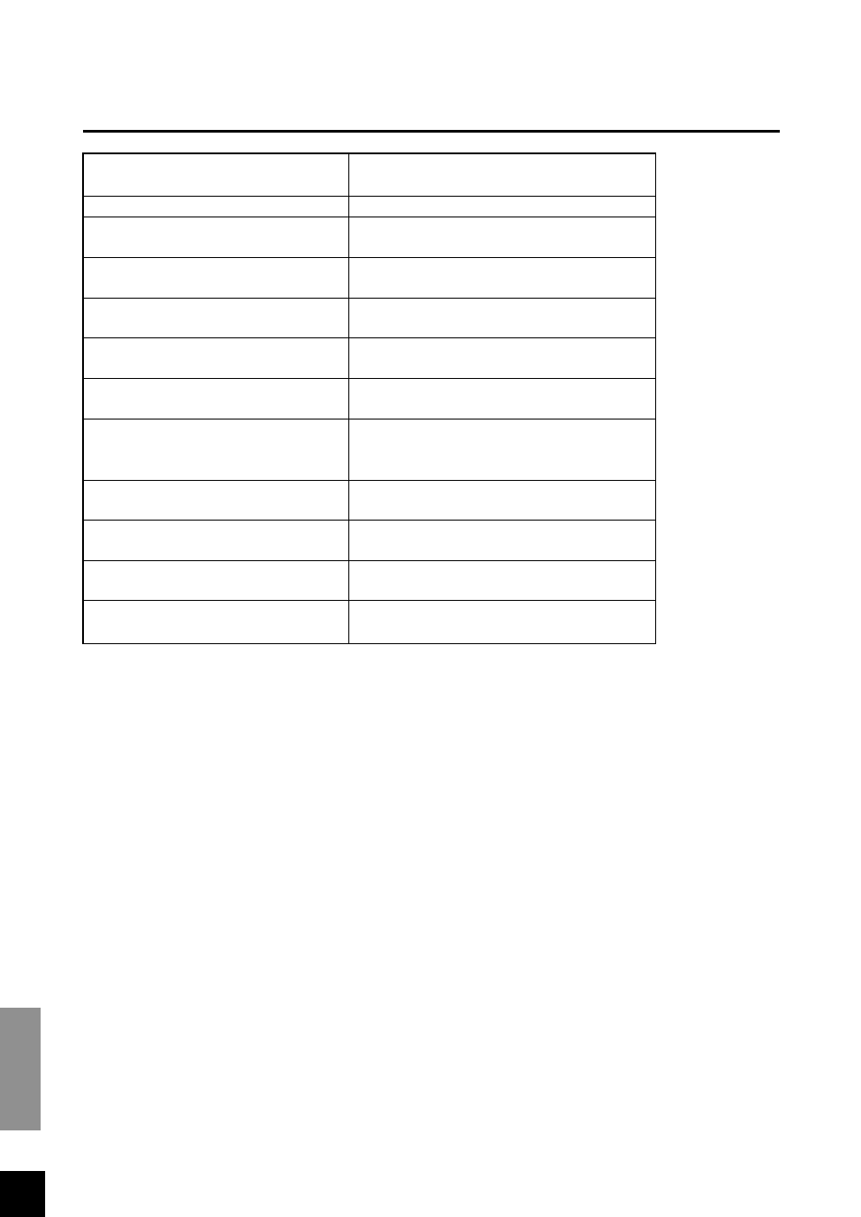 Yamaha P-80 User Manual | Page 50 / 60