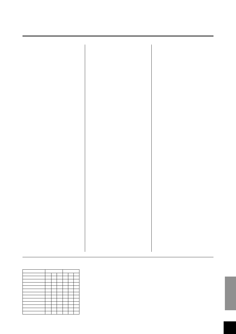 Yamaha P-80 User Manual | Page 53 / 60