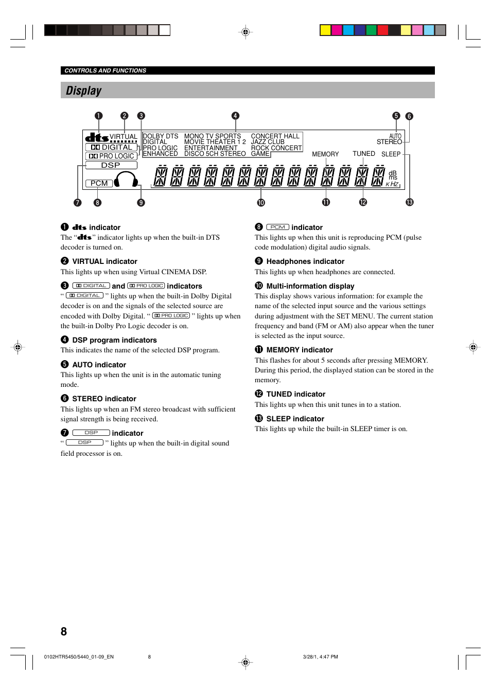 Display, 8display | Yamaha HTR-5440 User Manual | Page 12 / 69