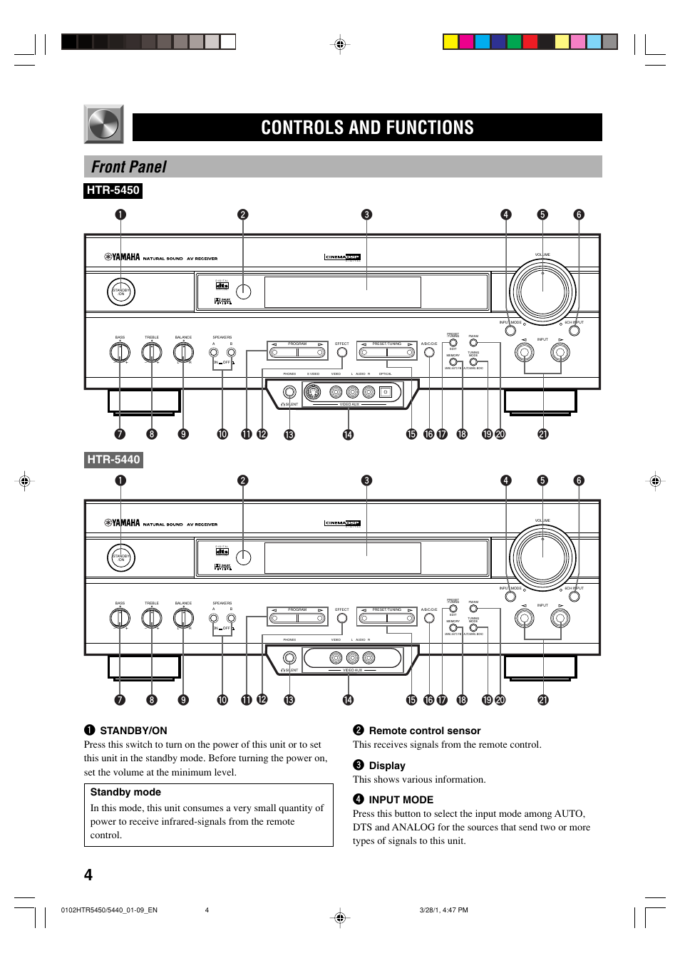 Controls and functions, Front panel, Display this shows various information | Yamaha HTR-5440 User Manual | Page 8 / 69