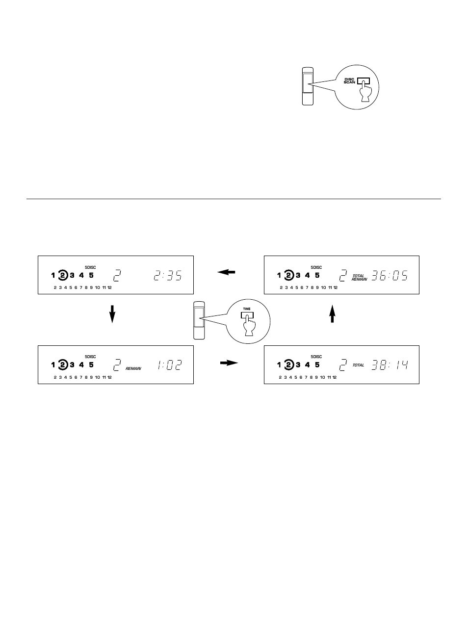 Selecting time displays | Yamaha CDC-655 User Manual | Page 11 / 24