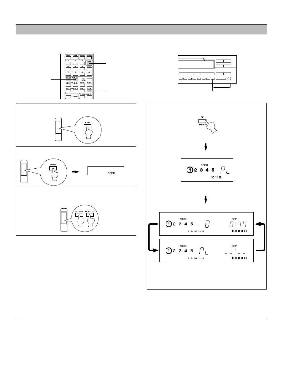 Automatic searching for the peak level on a disc | Yamaha CDC-655 User Manual | Page 21 / 24