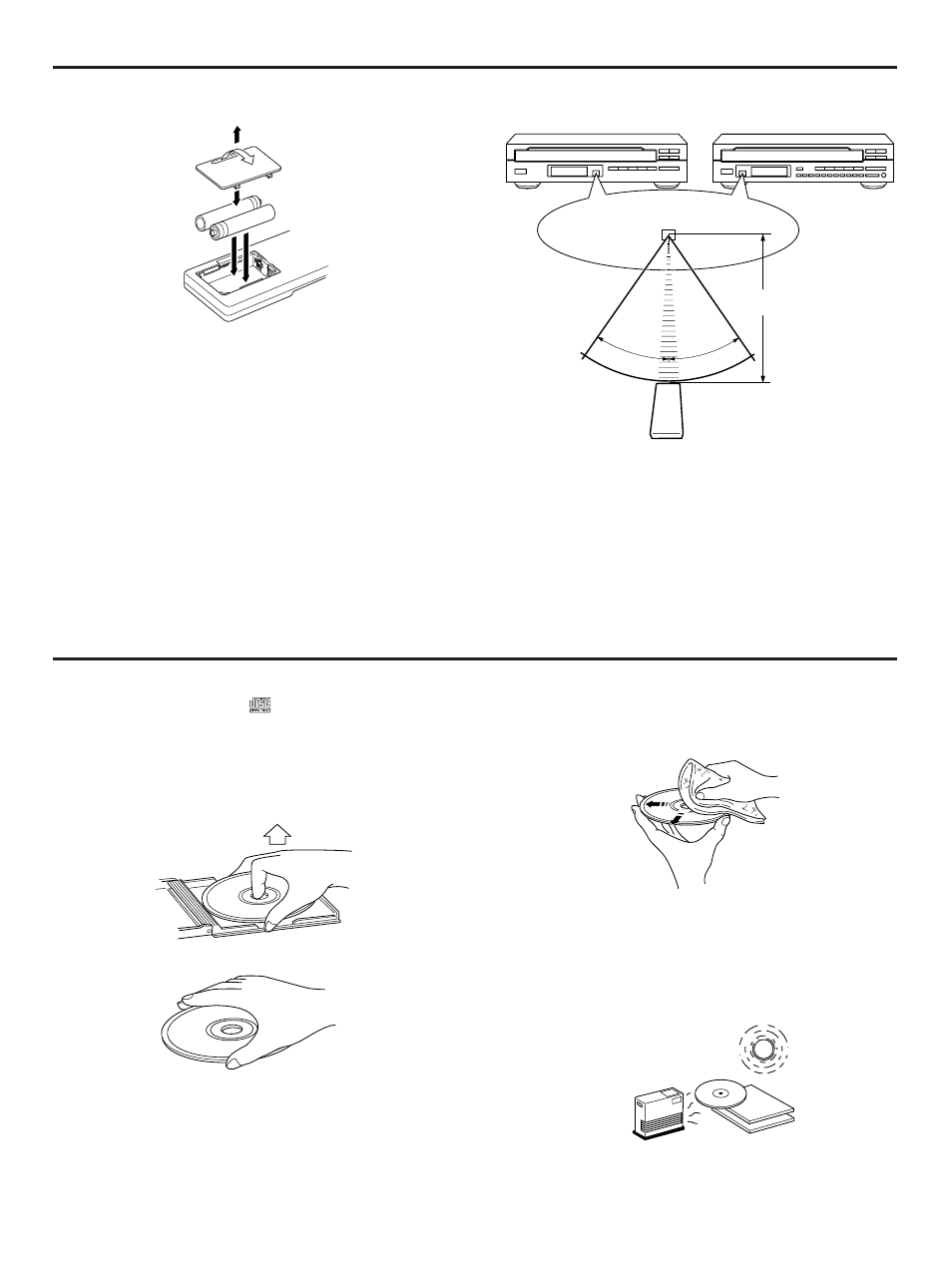 Notes about the remote control transmitter, Notes about handling compact discs, Battery installation battery replacement | Remote control transmitter operation range | Yamaha CDC-655 User Manual | Page 22 / 24