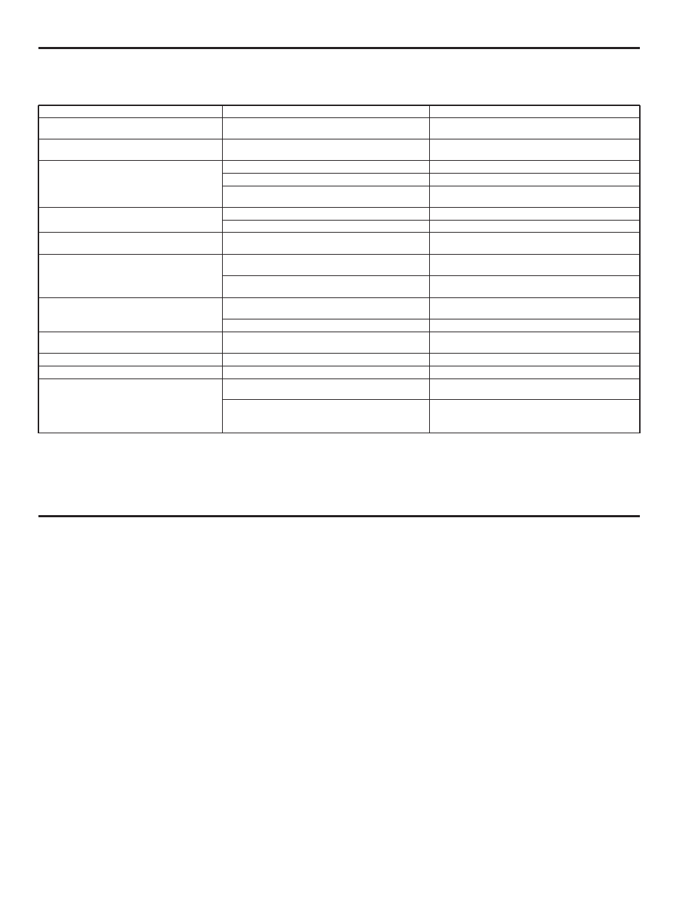Troubleshooting, Specifications | Yamaha CDC-655 User Manual | Page 23 / 24