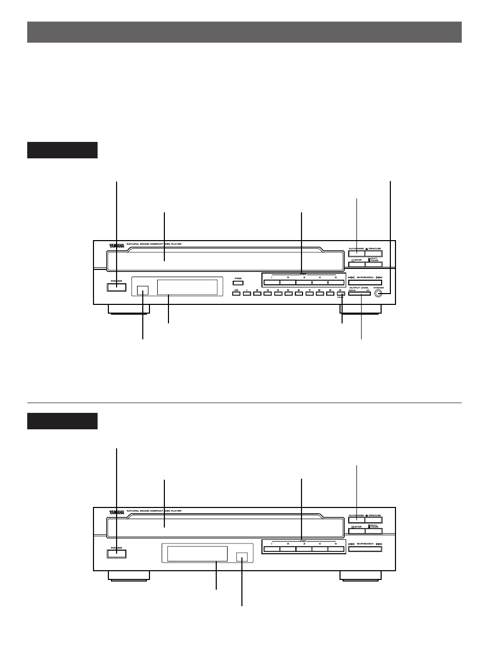 Identification of components, Cdc-655, Front panel | Yamaha CDC-655 User Manual | Page 6 / 24