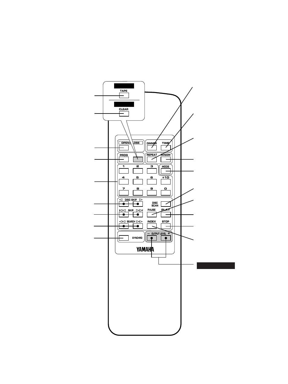 Remote control transmitter, Tape button (p. 18) | Yamaha CDC-655 User Manual | Page 7 / 24