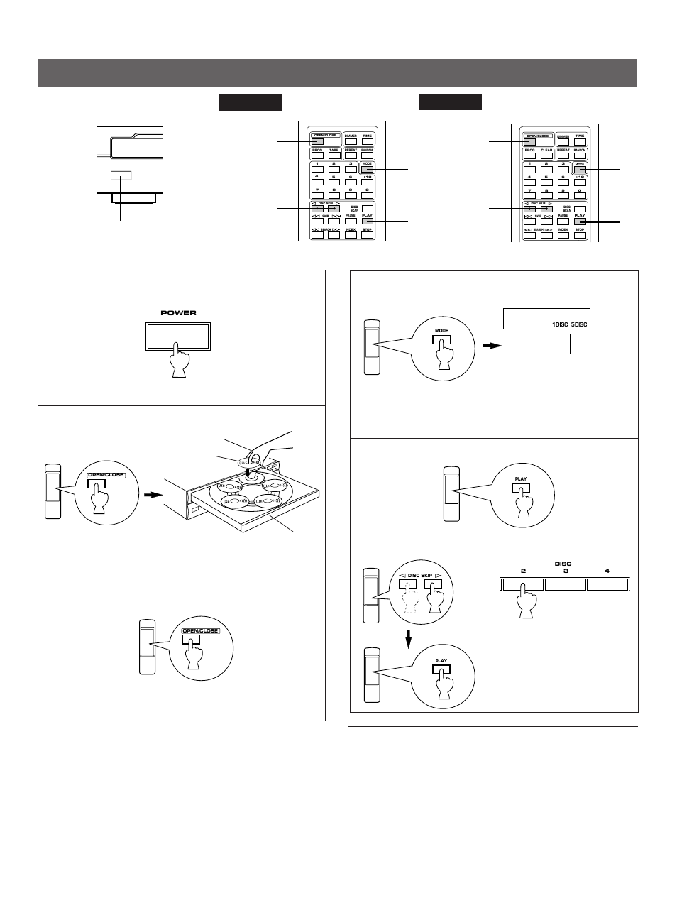 Basic operation, Close the disc tray, Press the power button again | Label side upward (on the front panel) | Yamaha CDC-655 User Manual | Page 8 / 24