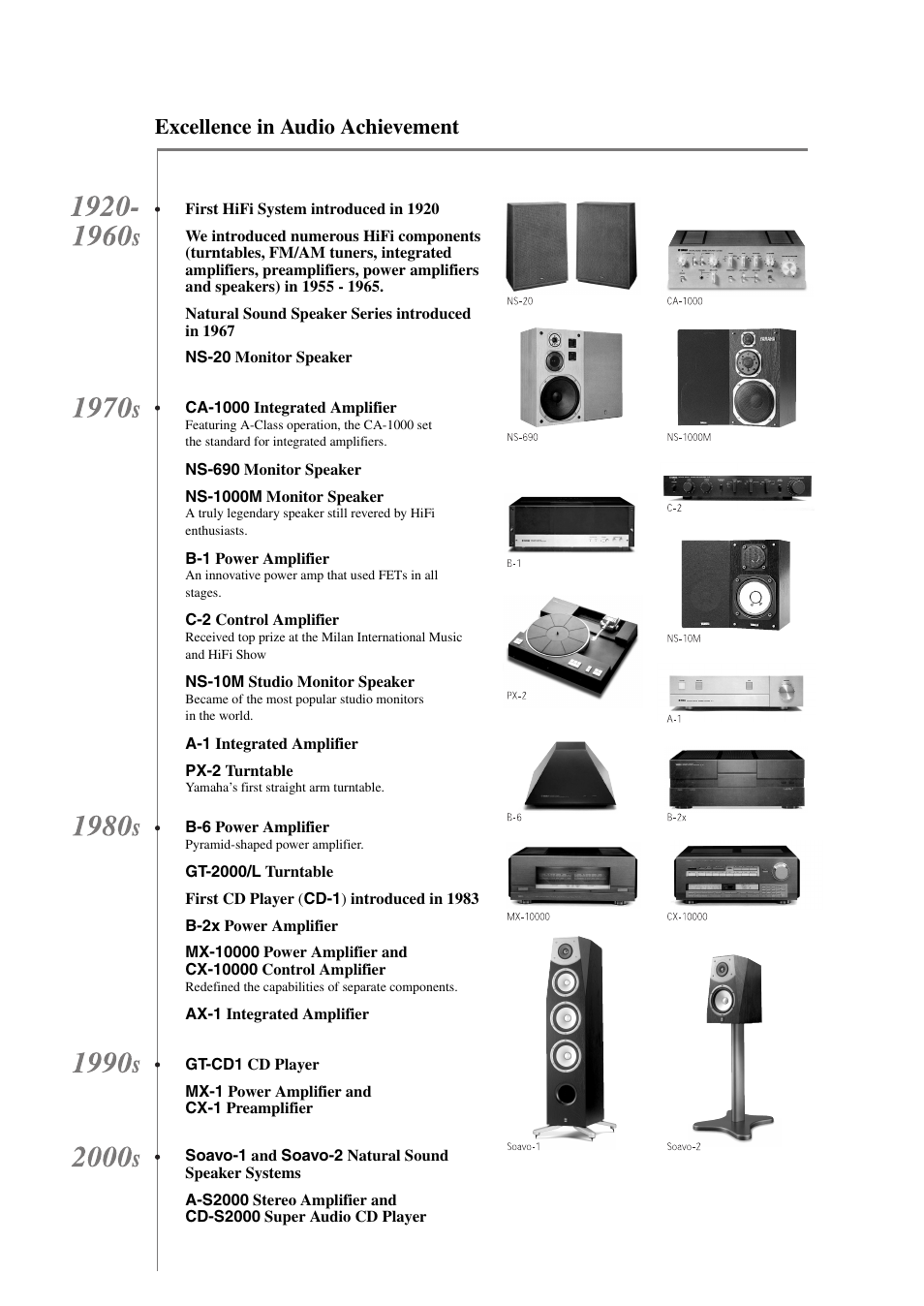 Excellence in audio achievement | Yamaha CD-S2000 User Manual | Page 3 / 29