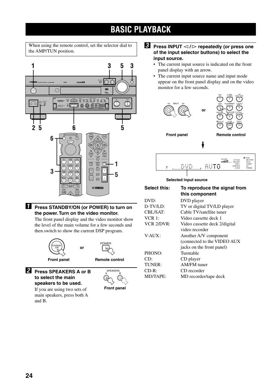 Basic operation, Basic playback, Front panel remote control front panel or | Yamaha RX-V800RDS User Manual | Page 26 / 83