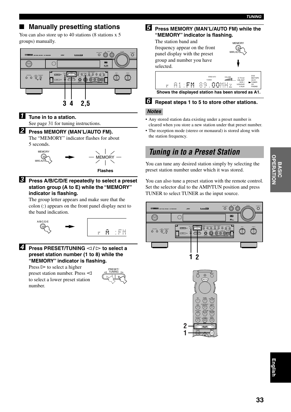 Tuning in to a preset station, Manually presetting stations, Repeat steps 1 to 5 to store other stations | Tuning, Flashes, Shows the displayed station has been stored as a1 | Yamaha RX-V800RDS User Manual | Page 35 / 83