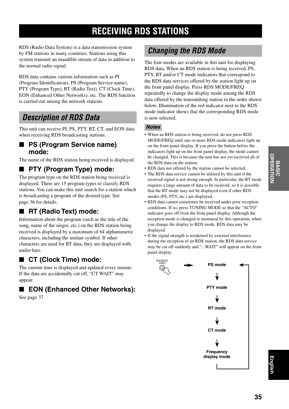 Receiving rds stations, Description of rds data, Changing the rds mode | Ps (program service name) mode, Pty (program type) mode, Rt (radio text) mode, Ct (clock time) mode, Eon (enhanced other networks) | Yamaha RX-V800RDS User Manual | Page 37 / 83