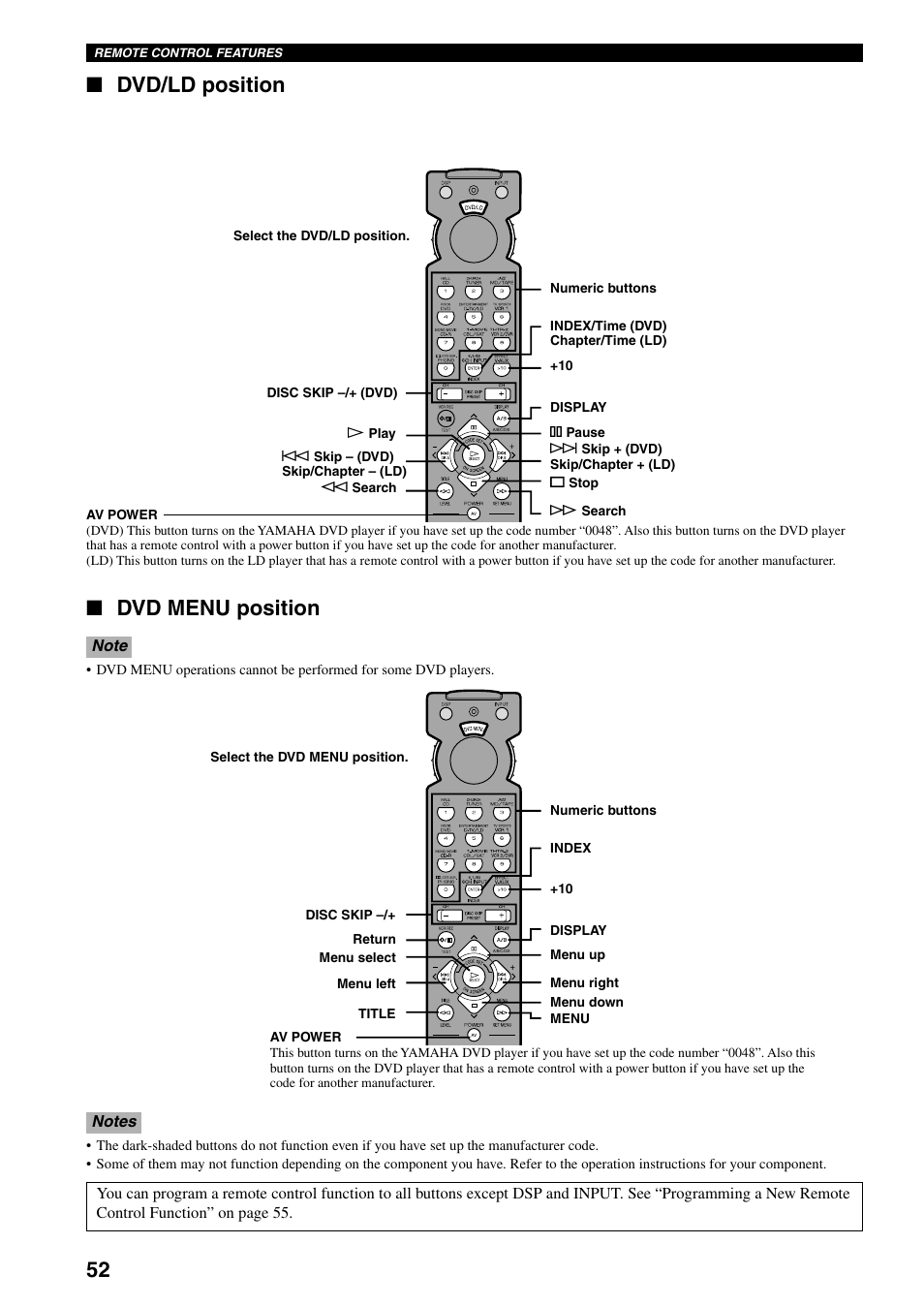 Dvd/ld position, Dvd menu position | Yamaha RX-V800RDS User Manual | Page 54 / 83