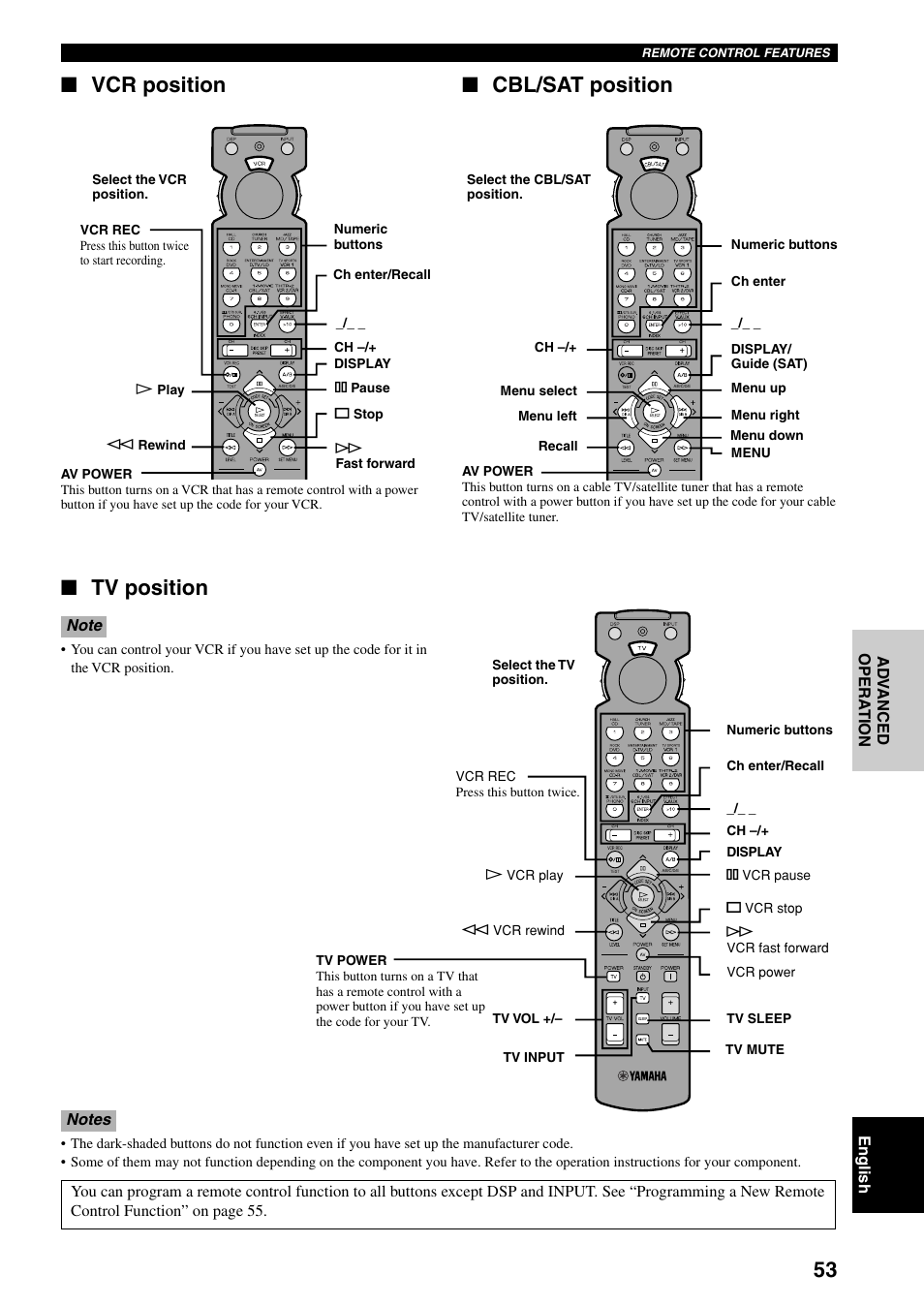 Vcr position, Cbl/sat position, Tv position | Yamaha RX-V800RDS User Manual | Page 55 / 83