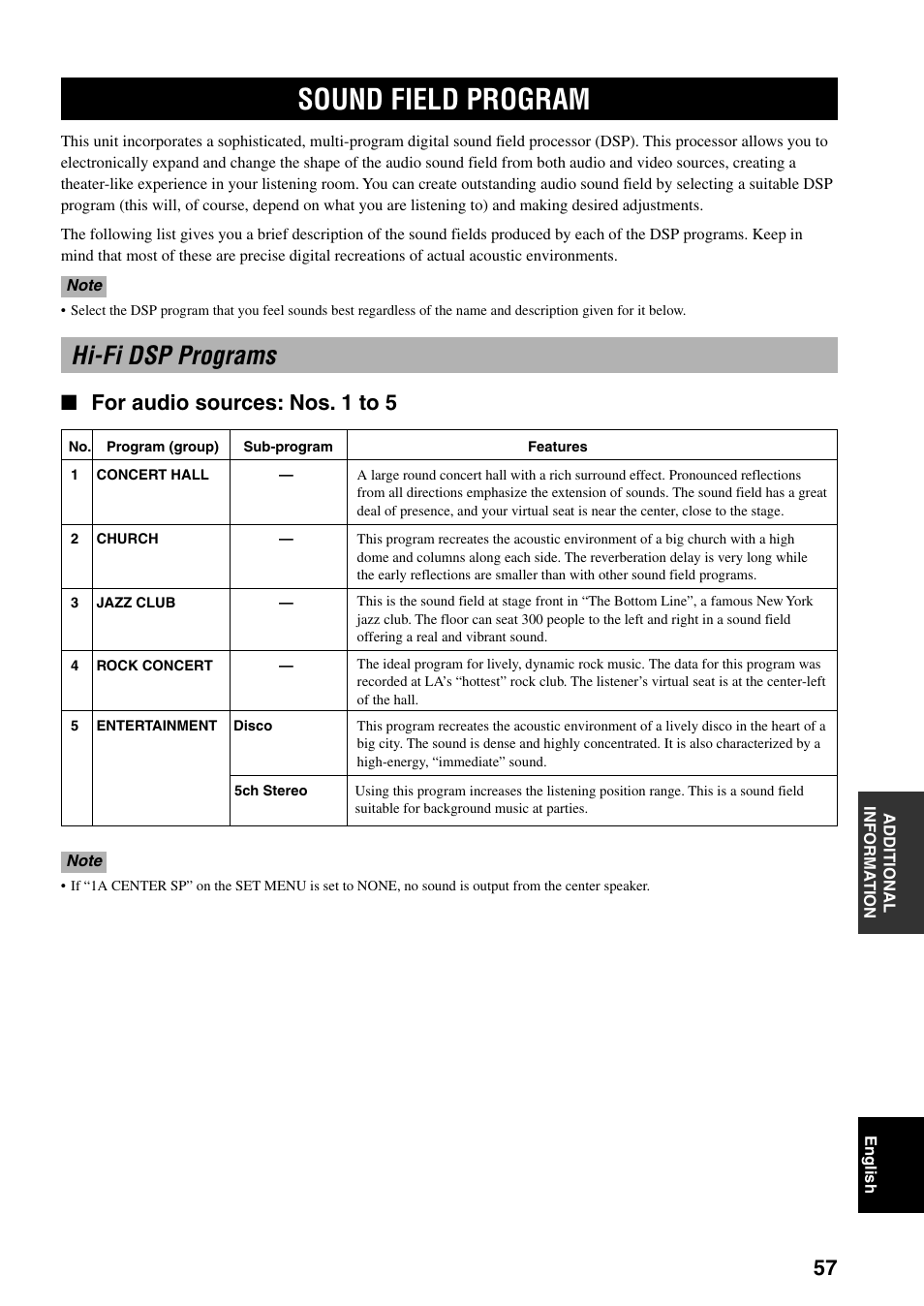 Additional information, Sound field program, Hi-fi dsp programs | For audio sources: nos. 1 to 5 | Yamaha RX-V800RDS User Manual | Page 59 / 83