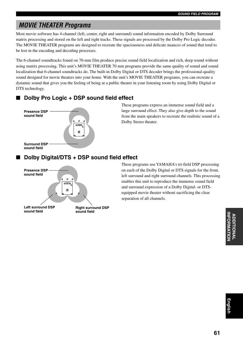 Movie theater programs, Dolby pro logic + dsp sound field effect, Dolby digital/dts + dsp sound field effect | Yamaha RX-V800RDS User Manual | Page 63 / 83