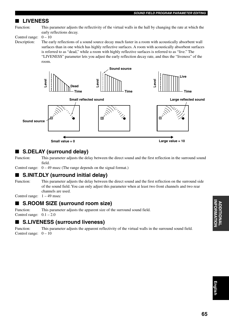 Liveness, S.delay (surround delay), S.init.dly (surround initial delay) | S.room size (surround room size), S.liveness (surround liveness) | Yamaha RX-V800RDS User Manual | Page 67 / 83