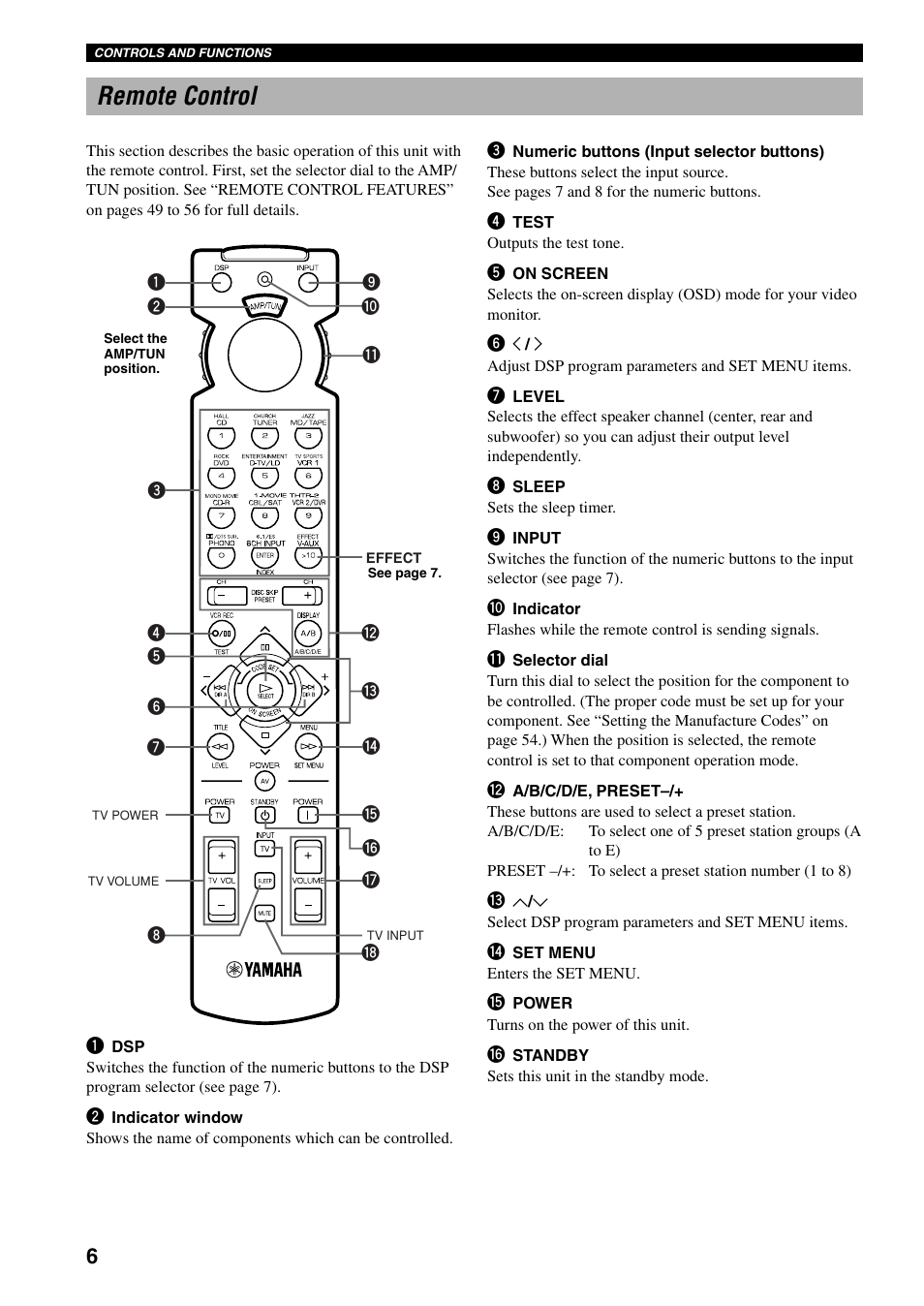 Remote control | Yamaha RX-V800RDS User Manual | Page 8 / 83