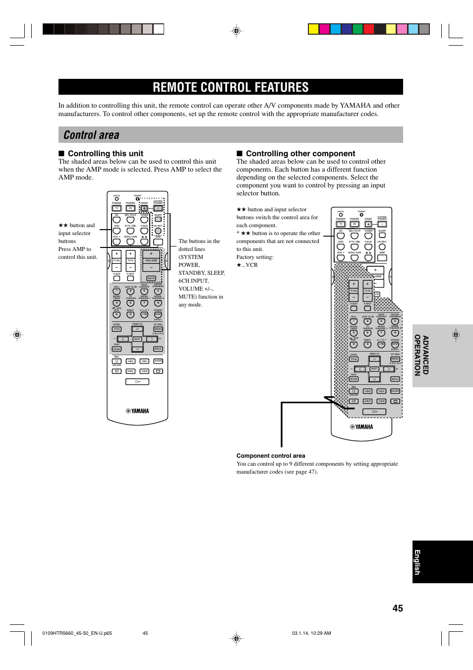 Remote control features, Control area, Controlling this unit | Controlling other component, English ad v anced opera tion | Yamaha HTR-5660 User Manual | Page 49 / 68