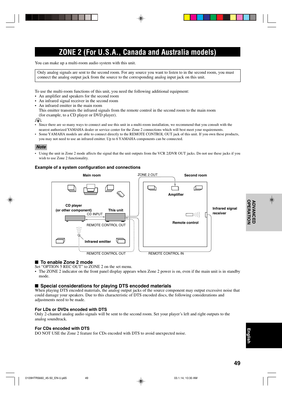 Zone 2 (for u.s.a., canada and australia models) | Yamaha HTR-5660 User Manual | Page 53 / 68